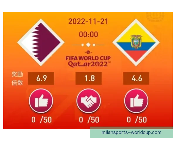 世界杯竞猜策略分析揭秘 如何精准预测比赛结果赢得奖励