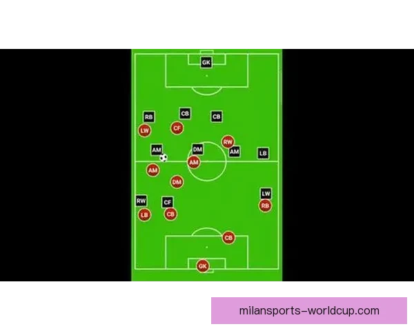 米兰战术深度解析与球员表现全面数据分析