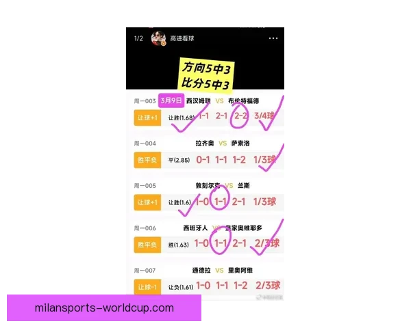 世界杯竞猜赔率变化分析及其对比赛走势的影响解读