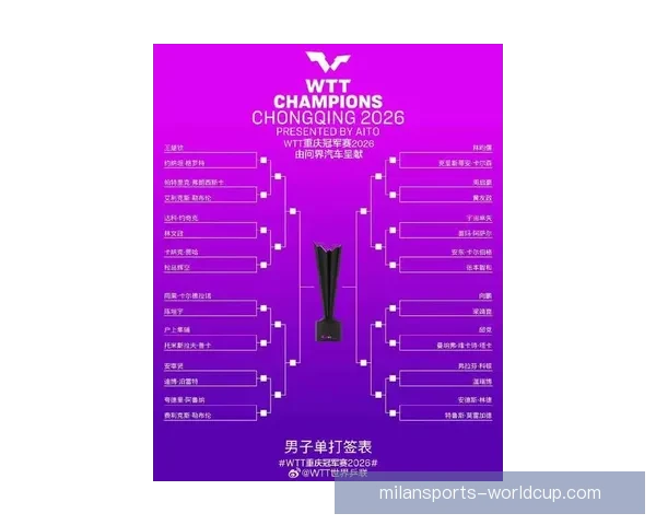 2026世界杯冠军热门预测及夺冠球队实力全面解析