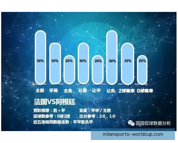 基于数据分析与球队状态评估的世界杯竞猜胜负精准预测策略指南版