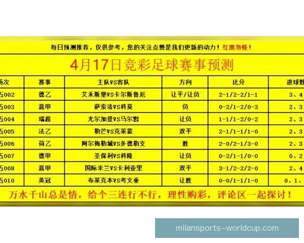 世界杯足球竞猜入口全面解析 轻松预测赛事走向 掌握投注技巧与最新信息