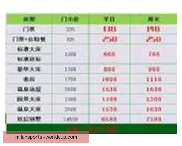 世界杯足球竞猜入口全面解析 最新赛况预测与投注攻略尽在此处