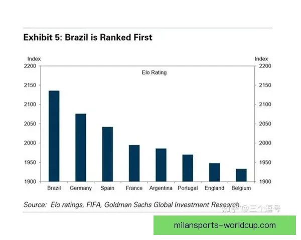 基于数据分析与球队状态评估的世界杯竞猜结果精准预测指南