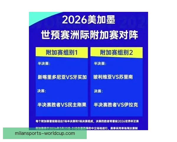 2026年世界杯各队夺冠赔率分析及热门球队展望