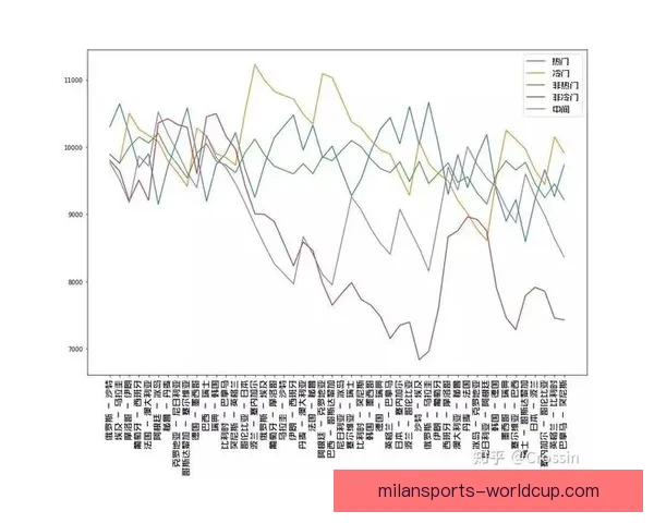 世界杯竞猜赔率全面解析及热门对阵胜负趋势预测技巧